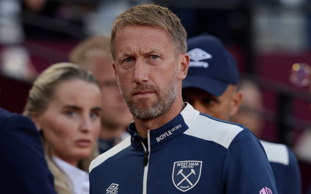 Graham Potter Bids Farewell to West Ham After Sacking